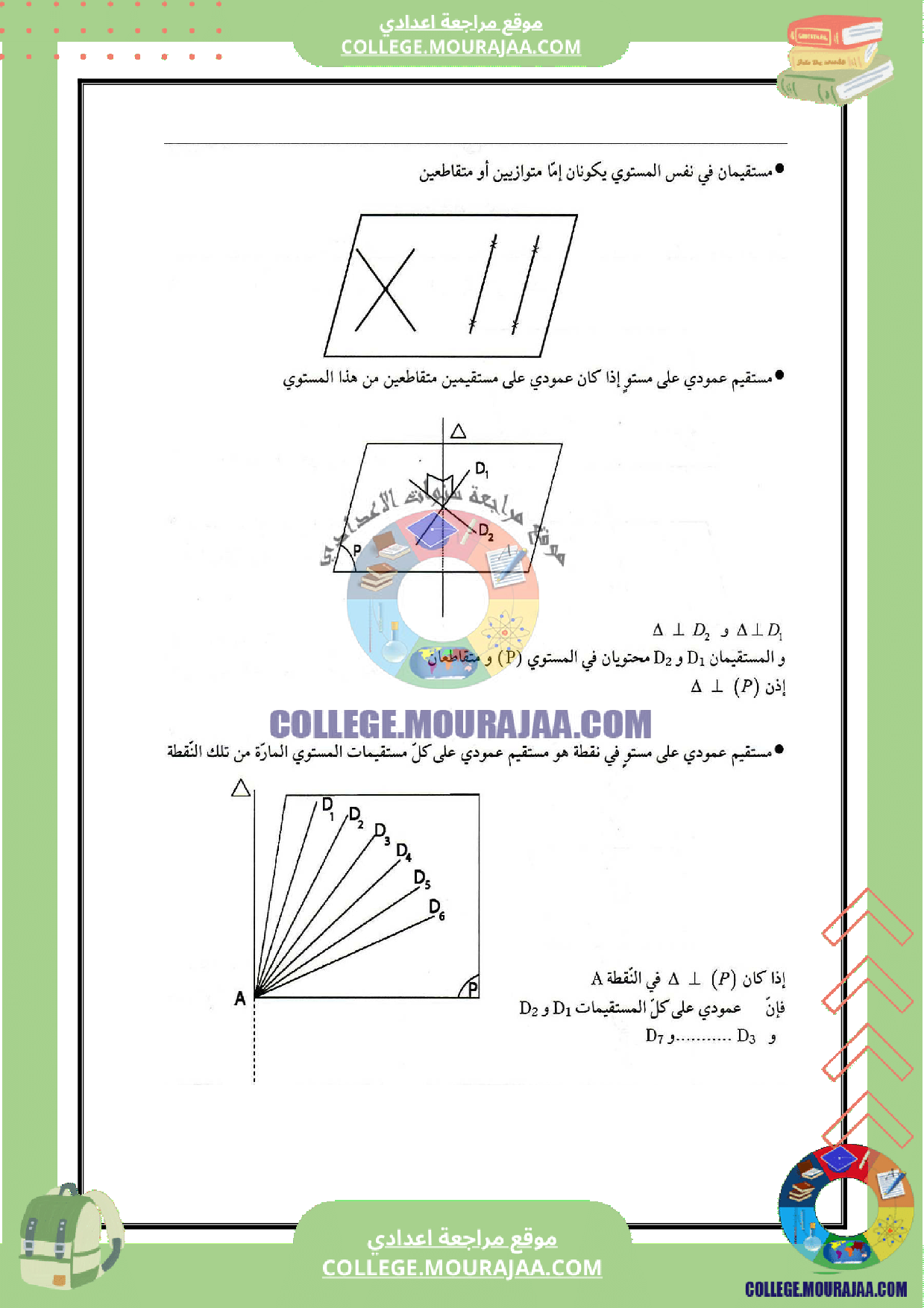 تلخيص_درس_التعامد_في_الفضاء