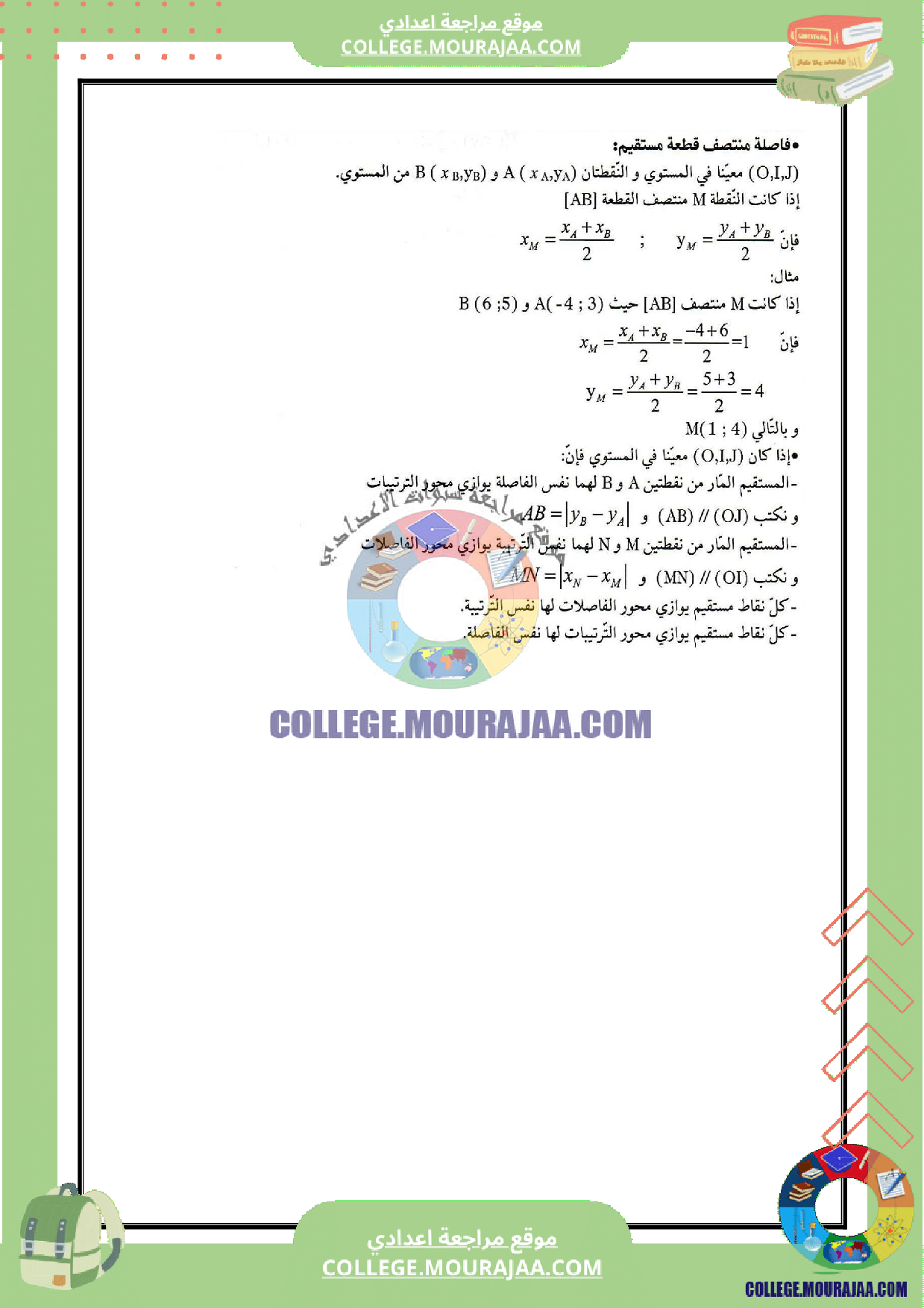 تلخيص_درس_التعيين_في_المستوى