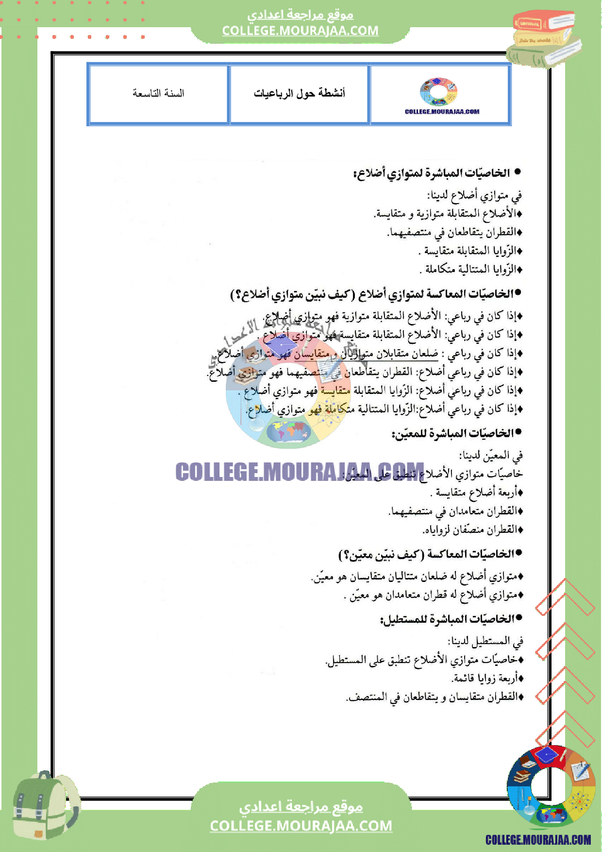 تلخيص درس انشطة حول الرباعيات