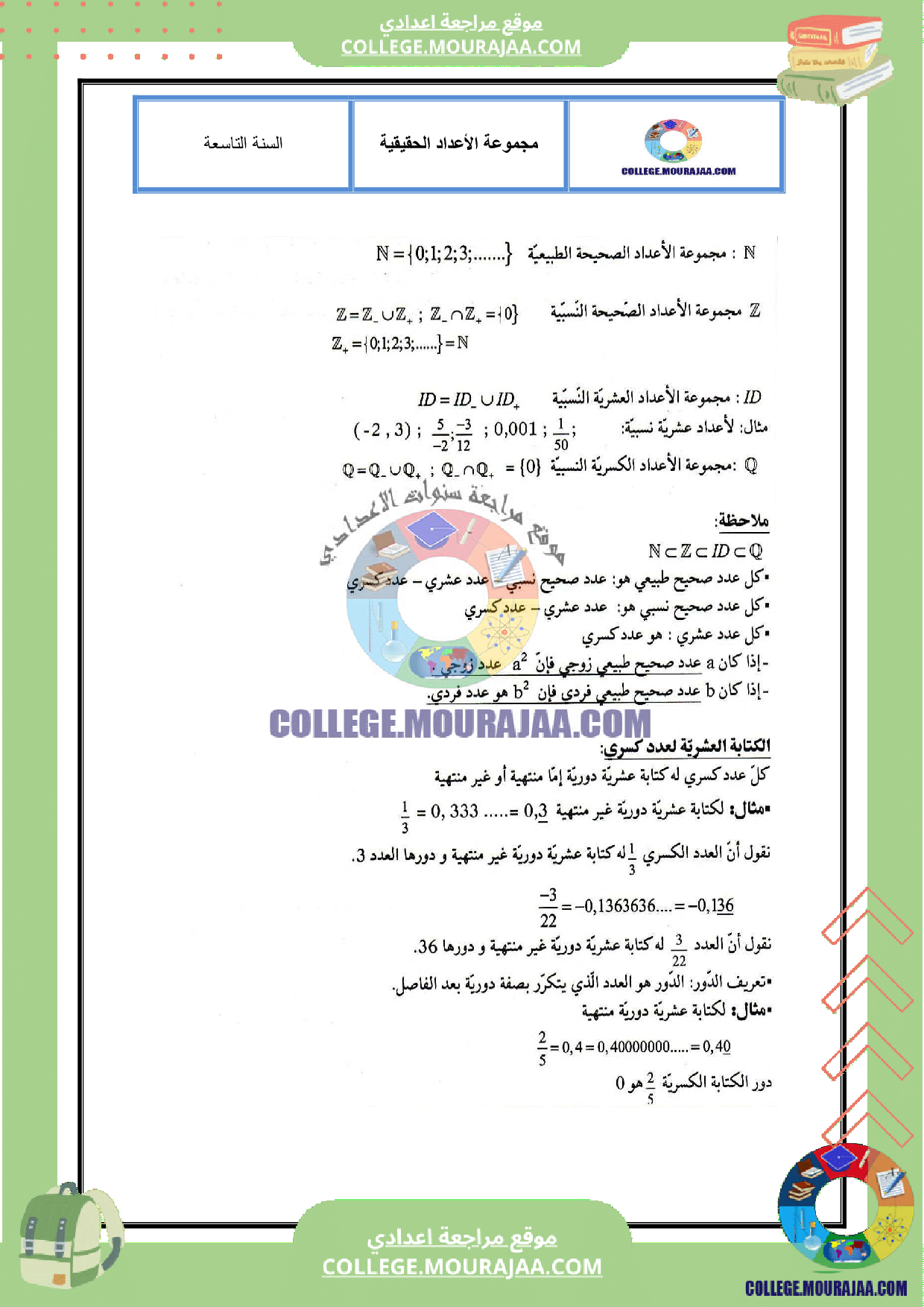 مجموعة الاعداد الحقيقية