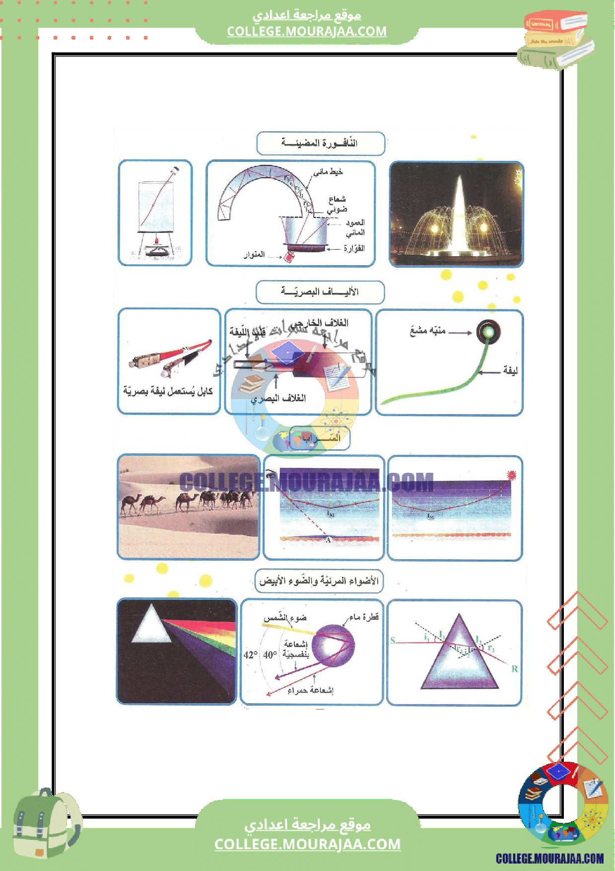 بحث_حول_الضوء_و_انعكاسه_وانكساره_سنة_التاسعة