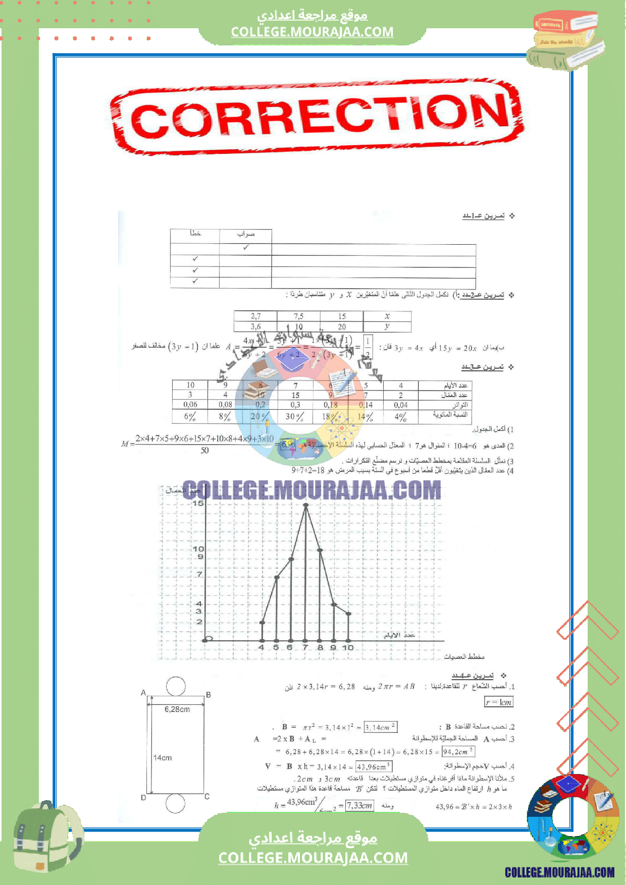 devoir_control_5_math_7eme_annee_corrige