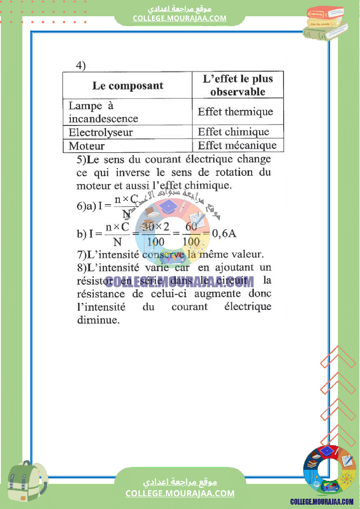 devoir_corrige_synthese_3physique_7eme_pilote