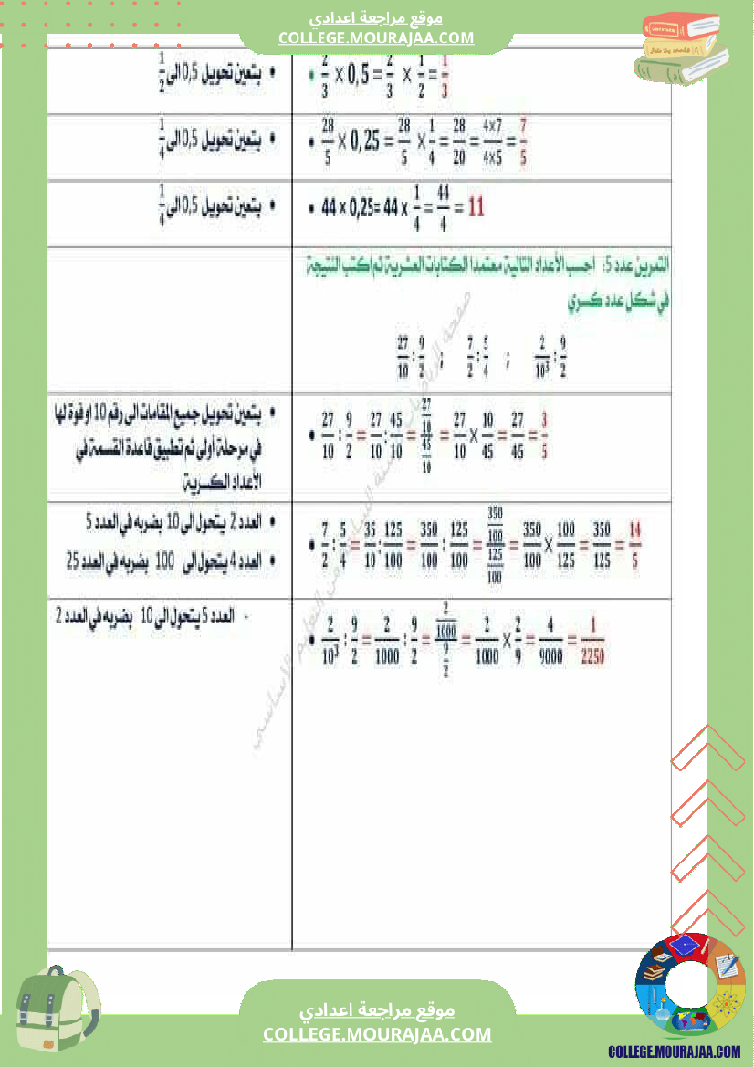 الثامنة_أساسي_الثلاثي_الثاني_الضرب_والقسمة_في_الاعداد_الكسرية_النسبية