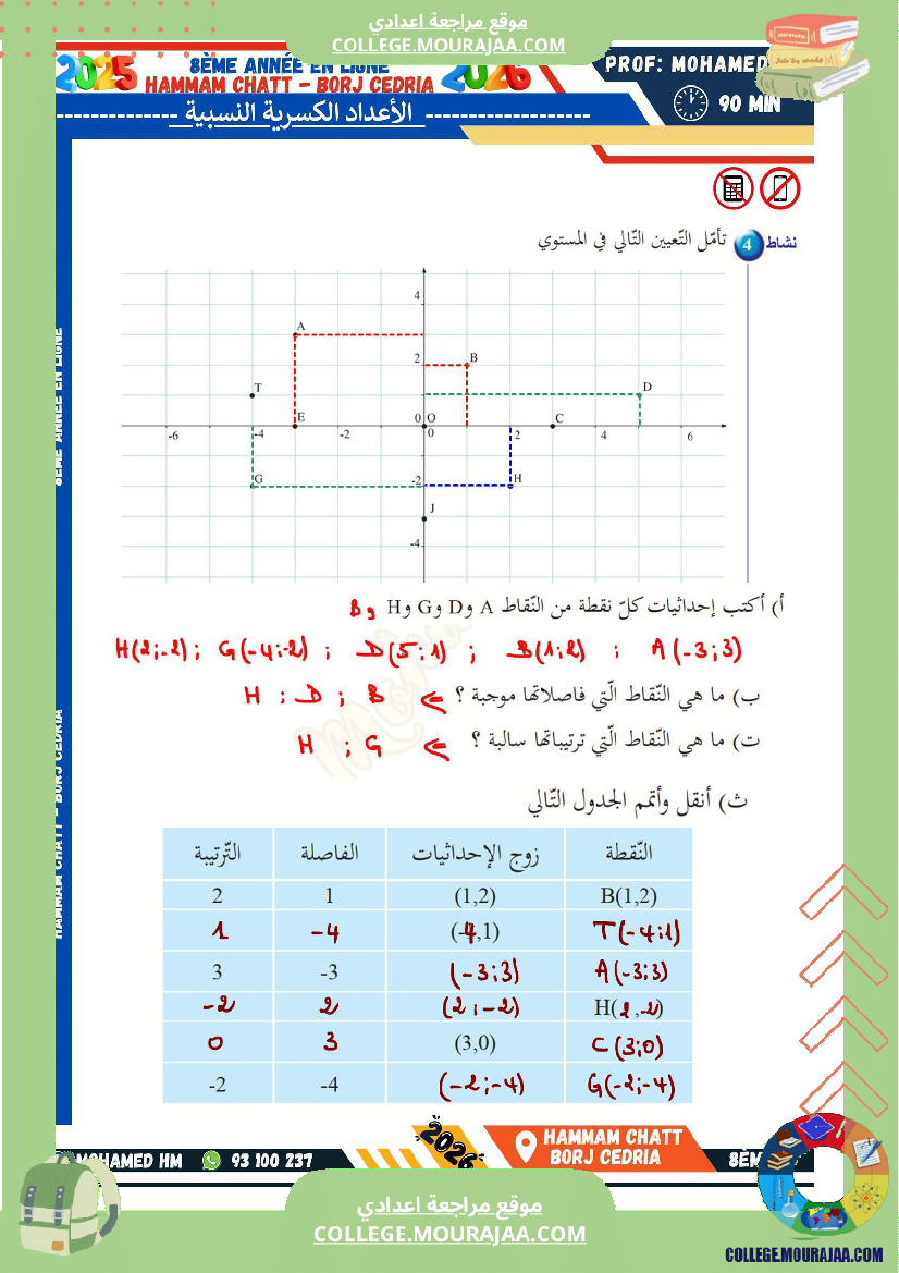 السنة_الثامنة_الاعداد_الكسرية_النسبية