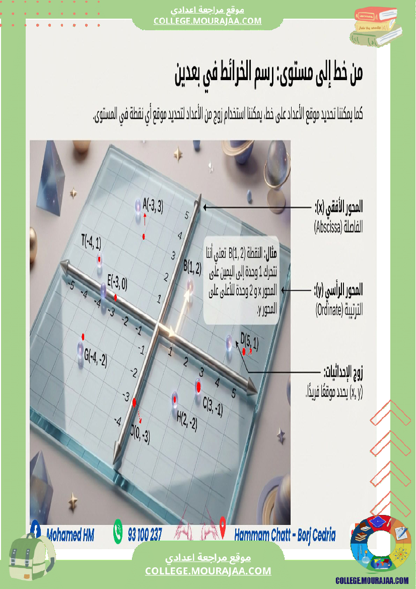 السنة_الثامنة_الاعداد_الكسرية_النسبية_(2)