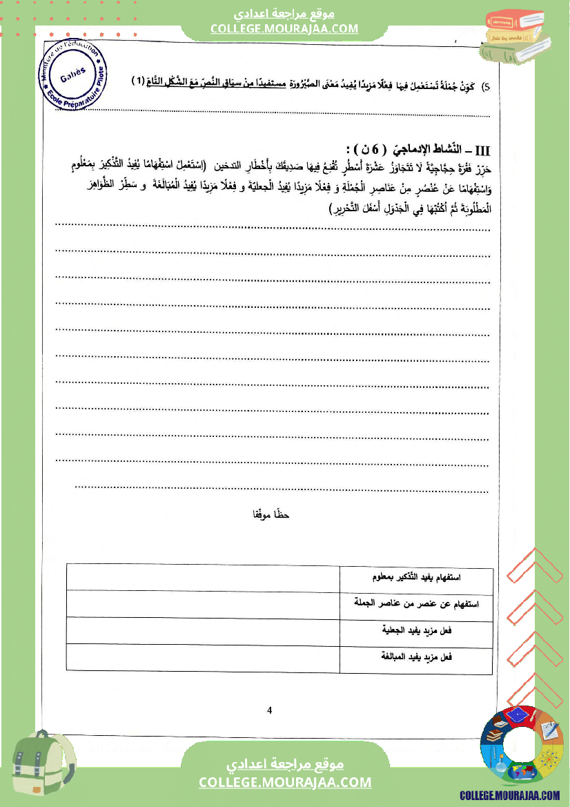 فرض مراقبة عدد 2 في دراسة النص للسنوات التاسعة نموذجي 