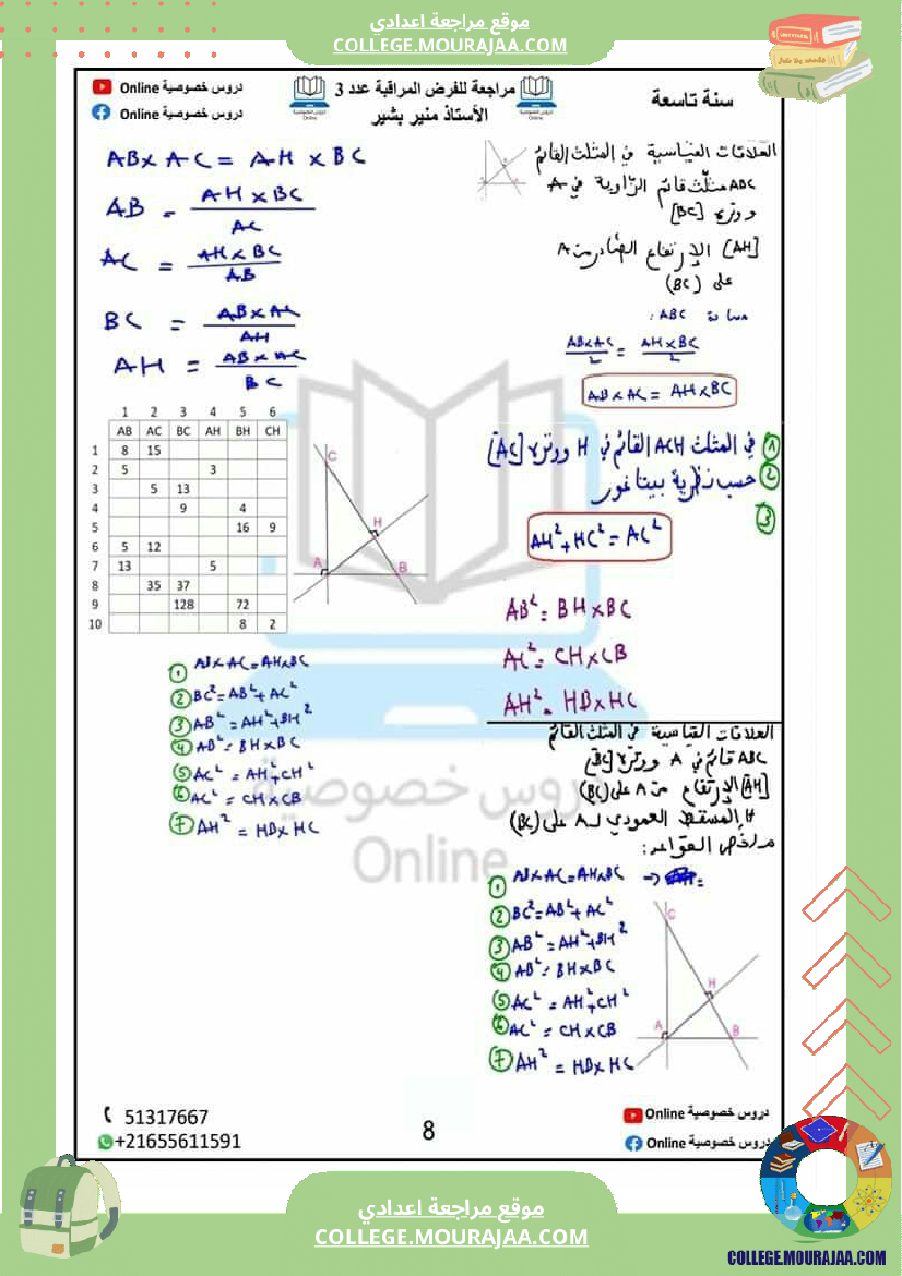 مراجعة للفرض المراقبة عدد 3 في مادة الرياضيات نظرية بيتاغور و مبرهنة طالس