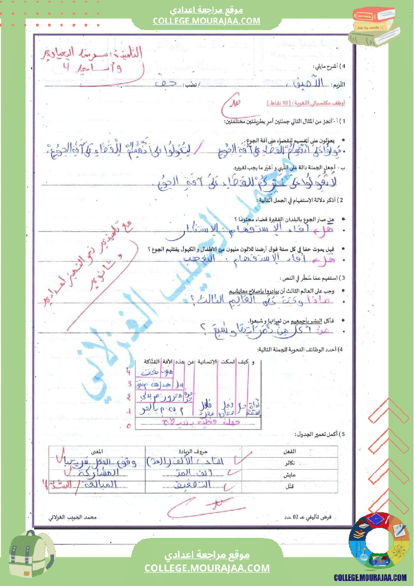 السنة التاسعة فرض تأليفي عدد 2 في دراسة نص الإصلاح محور شواغل الانسان المعاصر