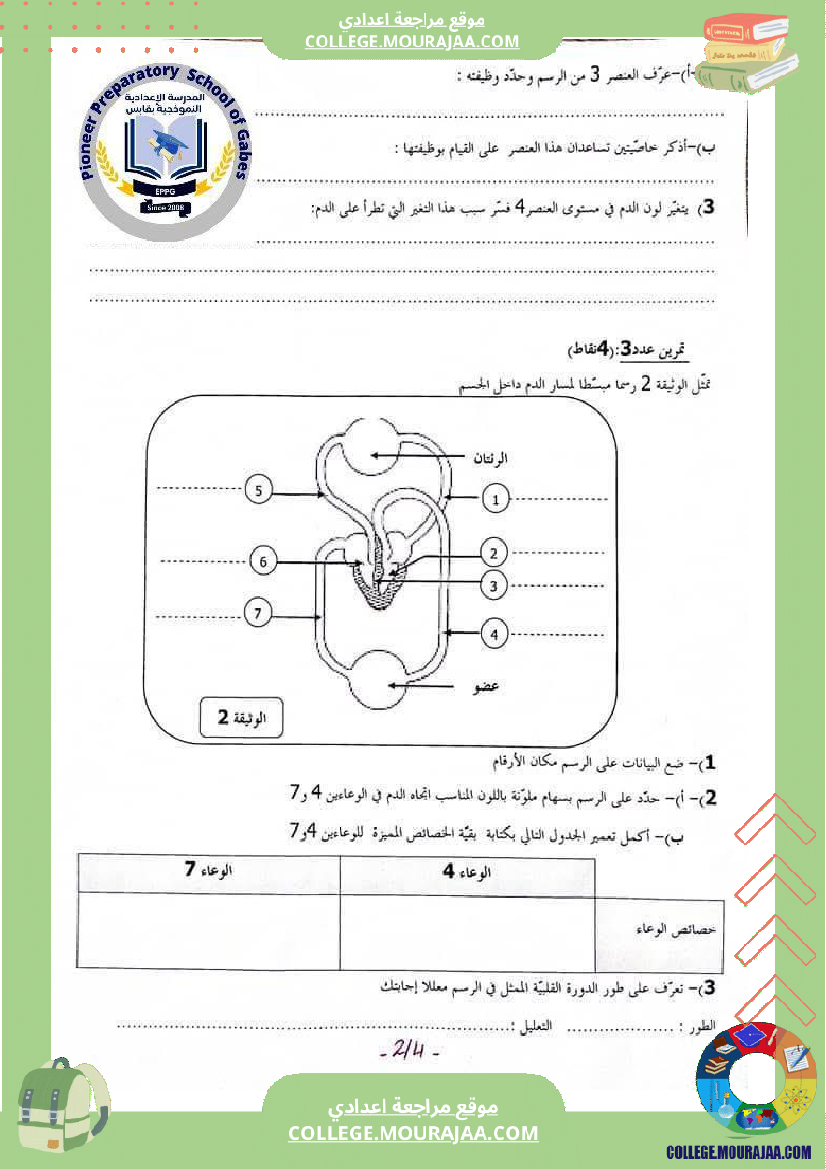 فرض_تأليفي_عدد_2_علوم_الحياة_والأرض_للسنوات_التاسعة_نموذجي