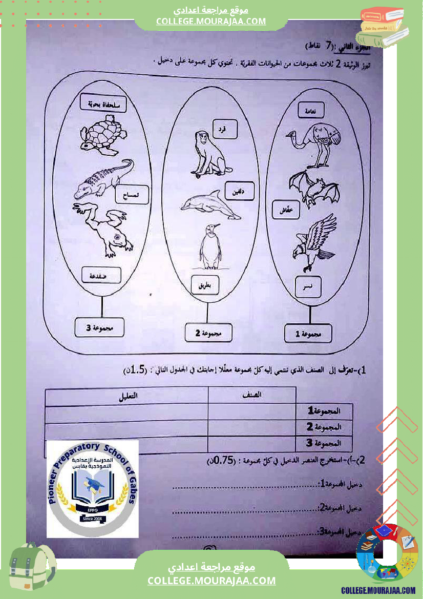 فرض تأليفي عدد 2 في مادة علوم الحياة والأرض للسنوات ال