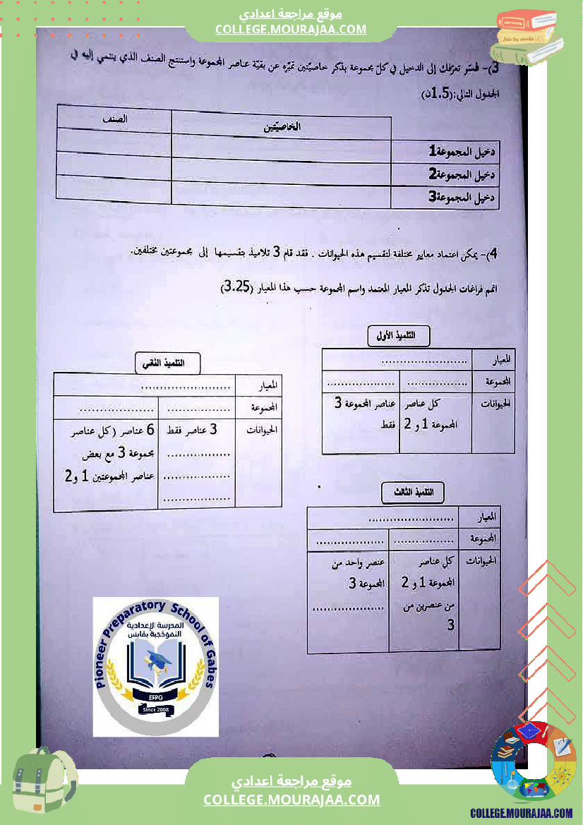 فرض تأليفي عدد 2 في مادة علوم الحياة والأرض للسنوات ال