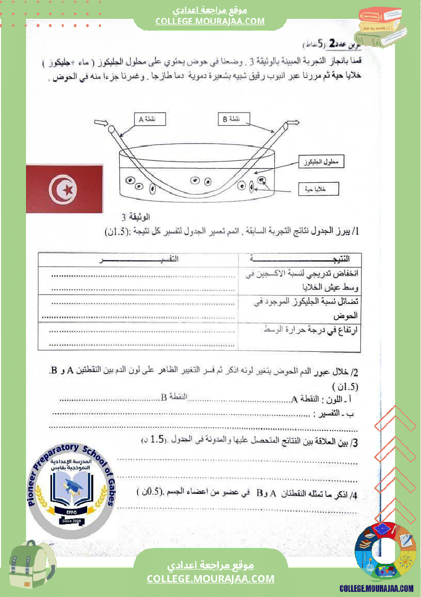 فرض تأليفي علوم الحياة والأرض للسنوات التاسعة نموذجي