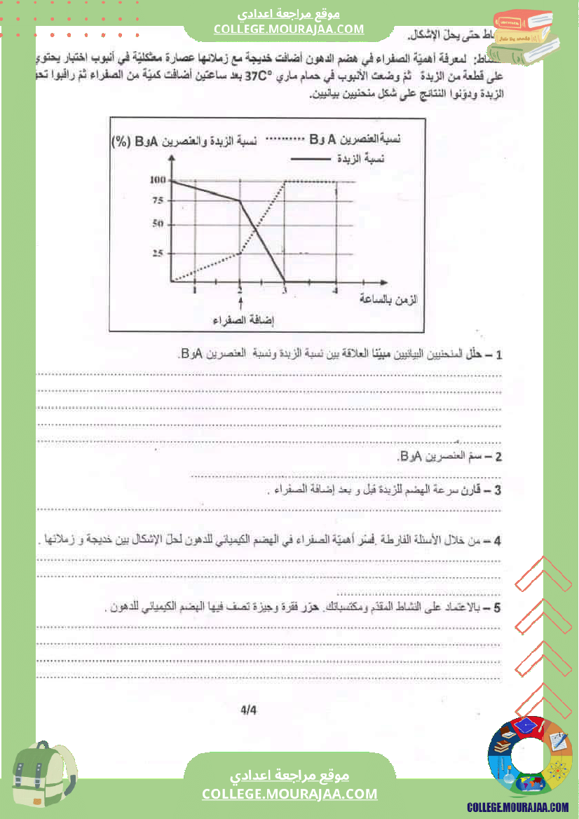 فرض تأليفي في مادة علوم الحياة والأرض للسنوات التاسعة أساسي