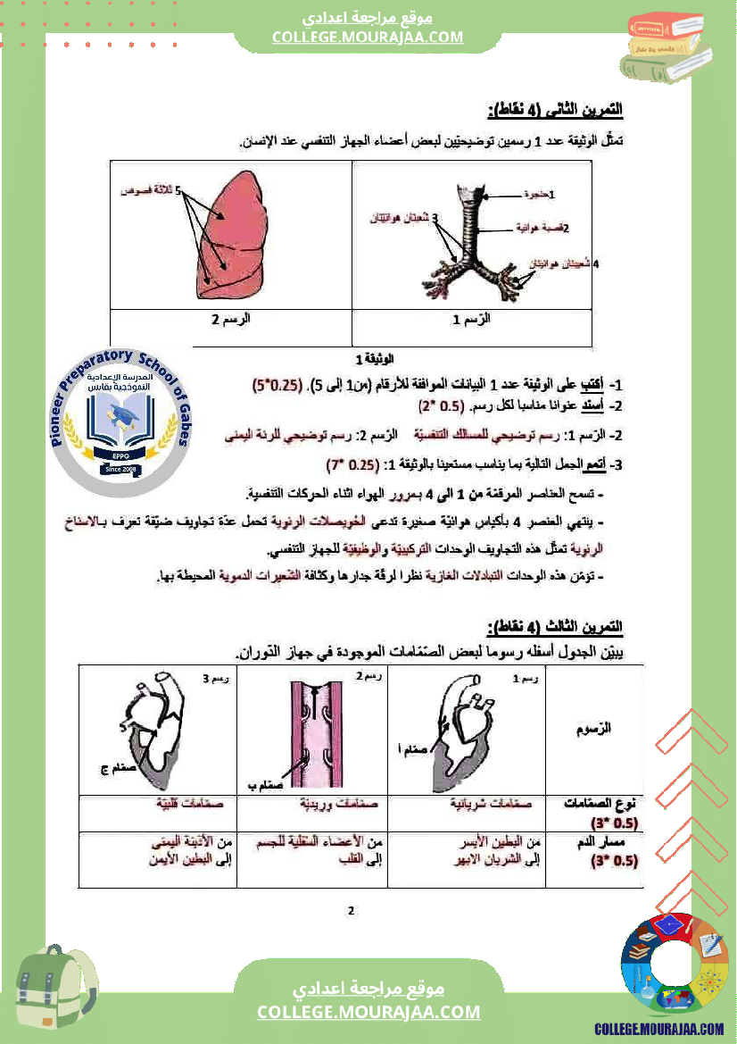 فرض تأليفي موحد في علوم الحياة و الأرض للسنوات التاسعة أساسي مرفق بالإصلاح