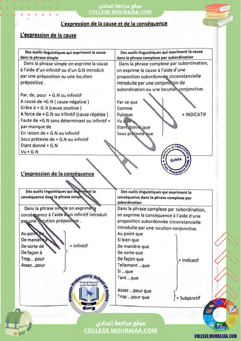 وثائق_للمراجعة_في_الفرنسية_للسنوات_9_نموذجي