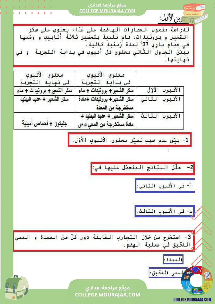 تمارين علوم الحياة و الأرض 9 أساسي حول الهضم والإمتصاص