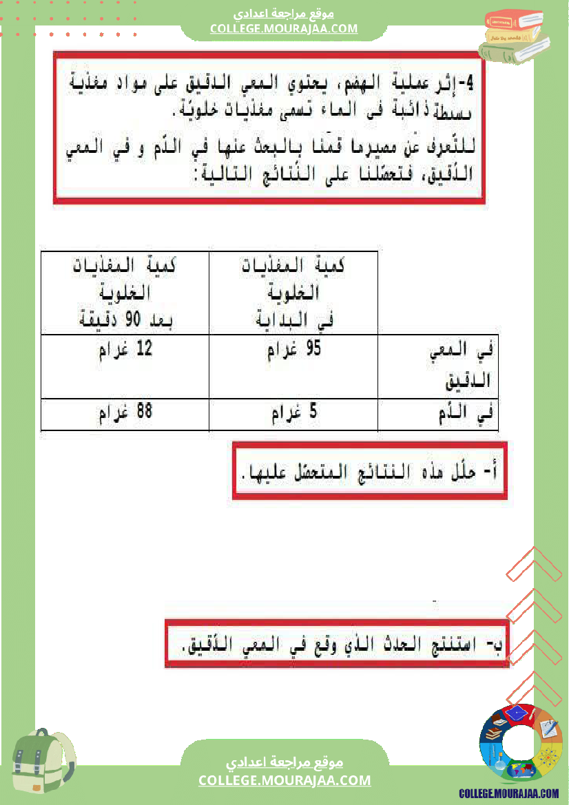 تمارين علوم الحياة و الأرض 9 أساسي حول الهضم والإمتصاص