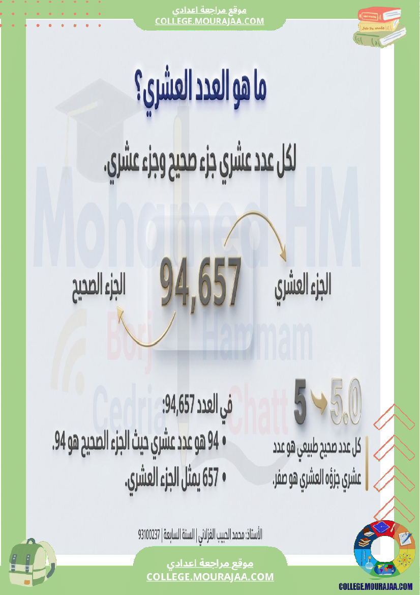 السنة السابعة الأعداد العشرية