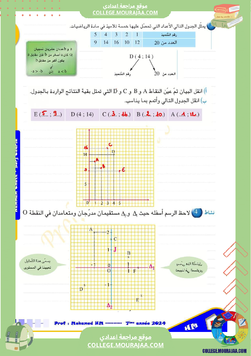 السنة_السابعة_الاعداد_العشرية_1