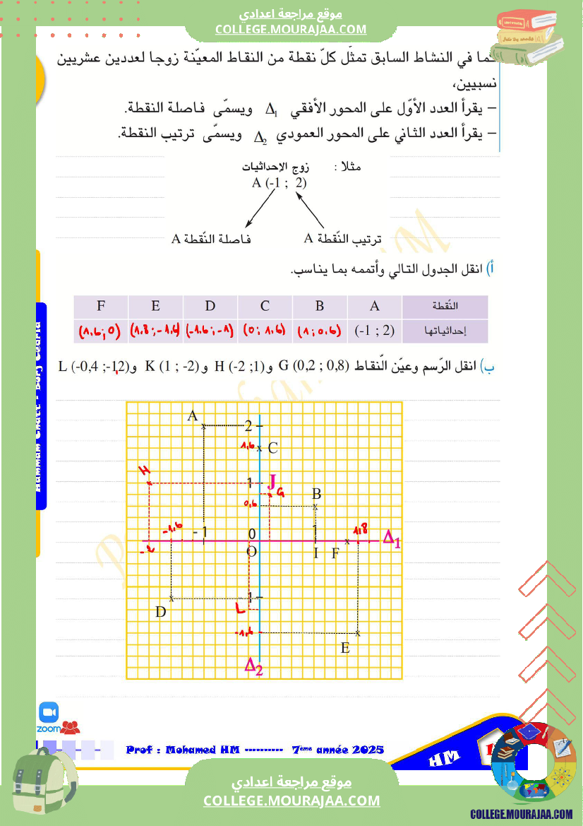 السنة_السابعة_مراجعة_للفرض_التأليفي_الثاني_1