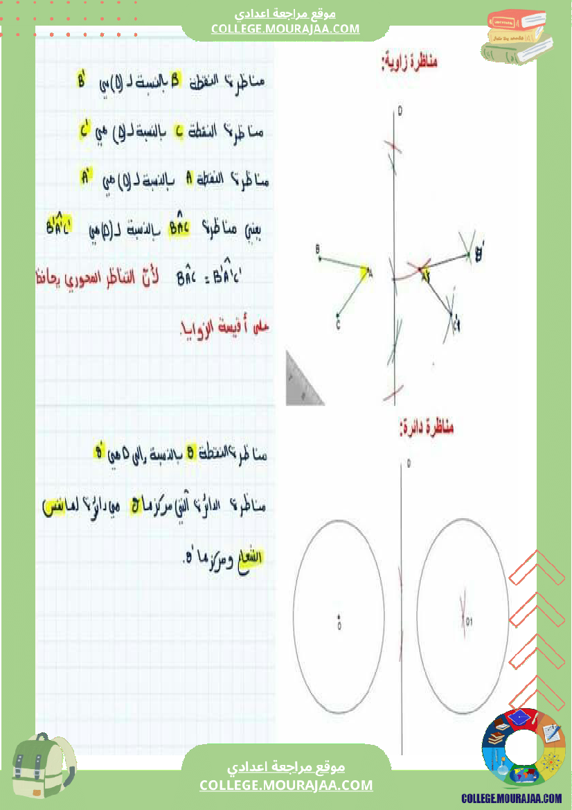 سابعة_أساسي_تلخيص_درس_التناظر_المحوري