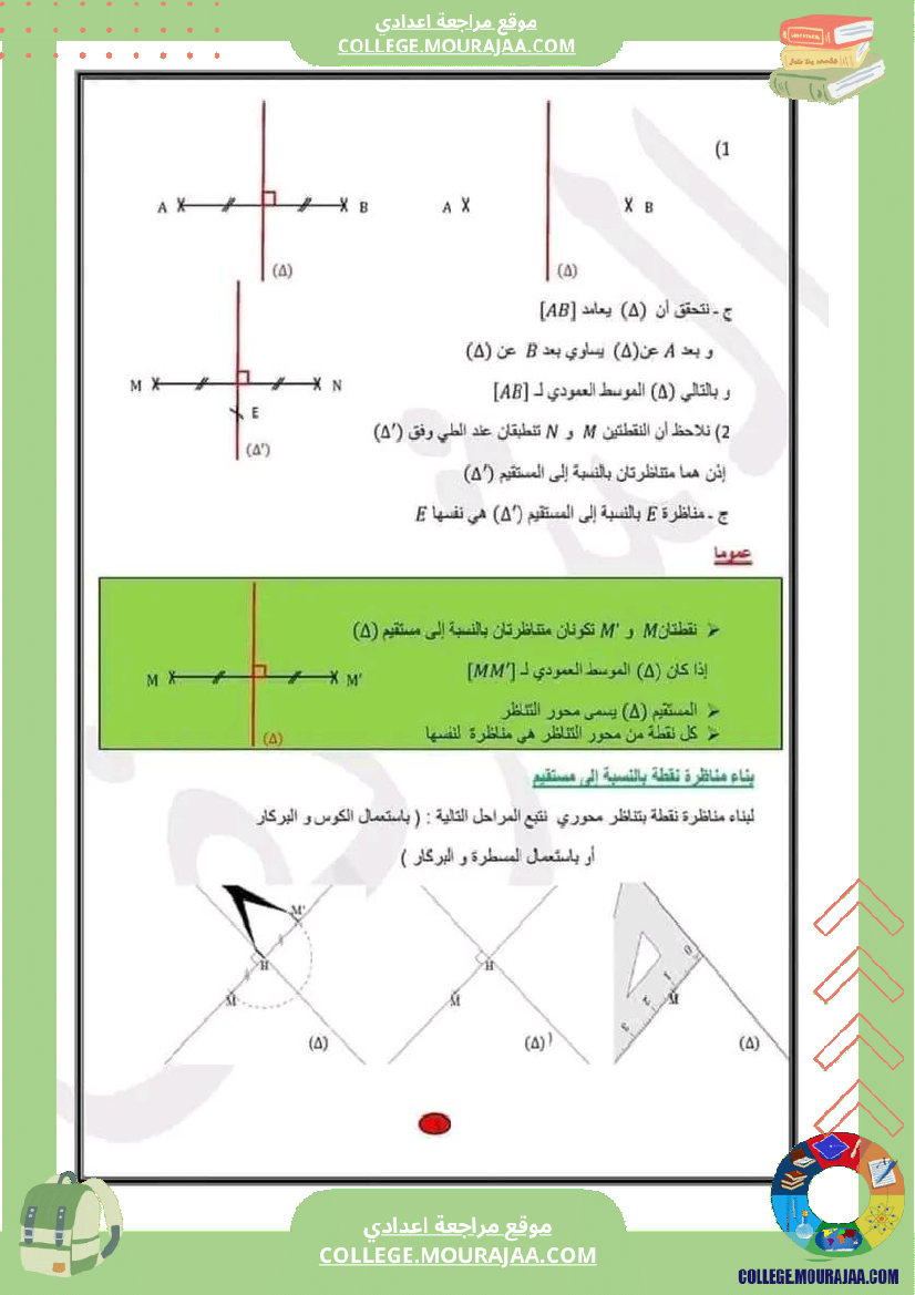 سابعة_اساسي_التناظر_المحوري_1