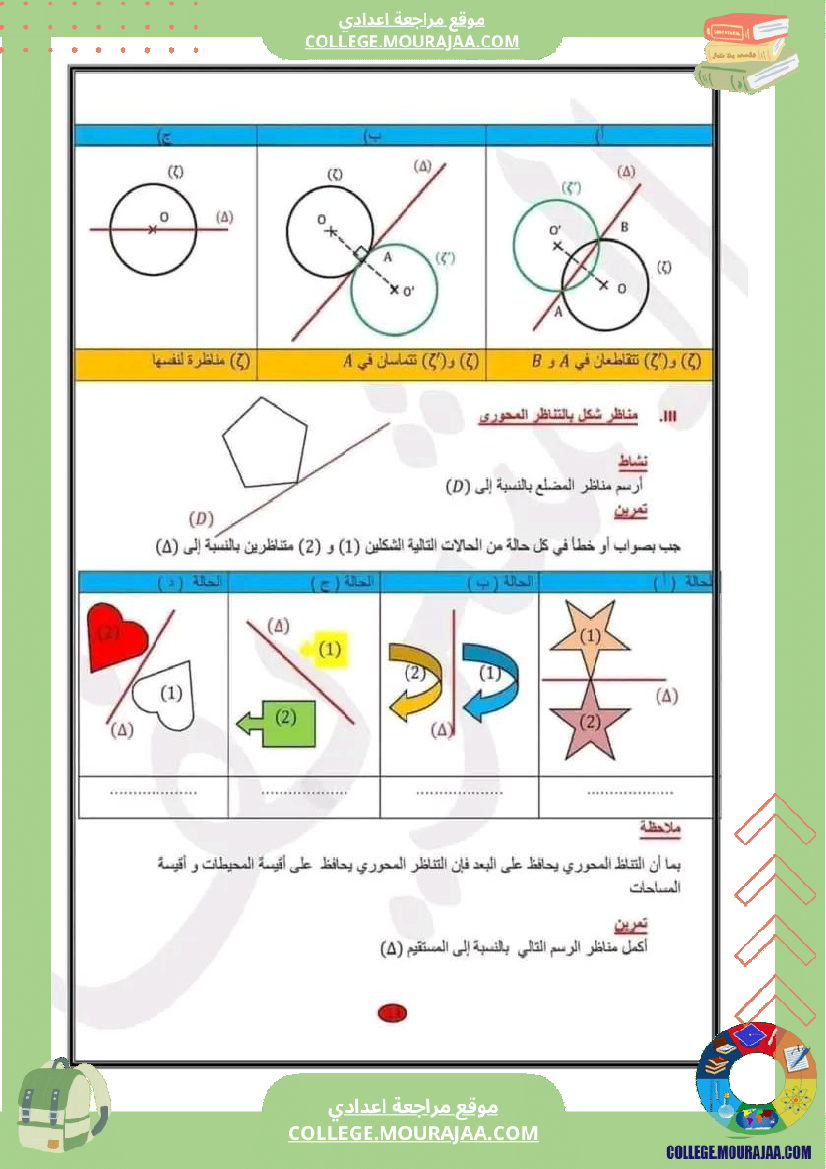 سابعة_اساسي_التناظر_المحوري_1