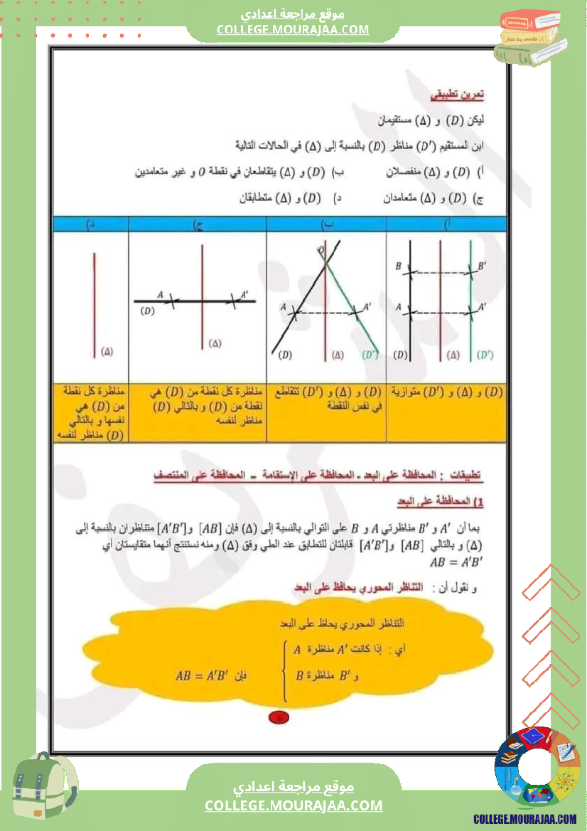 سابعة_اساسي_التناظر_المحوري_1