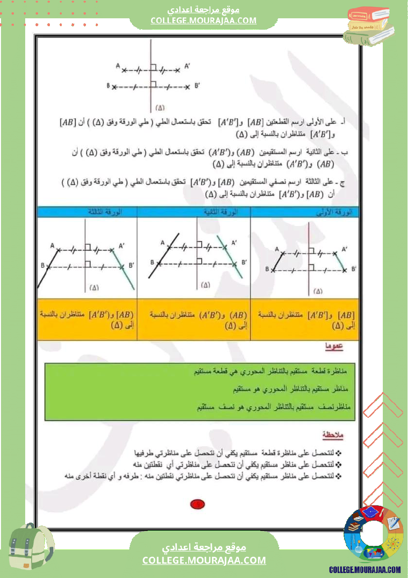 سابعة_اساسي_التناظر_المحوري_1