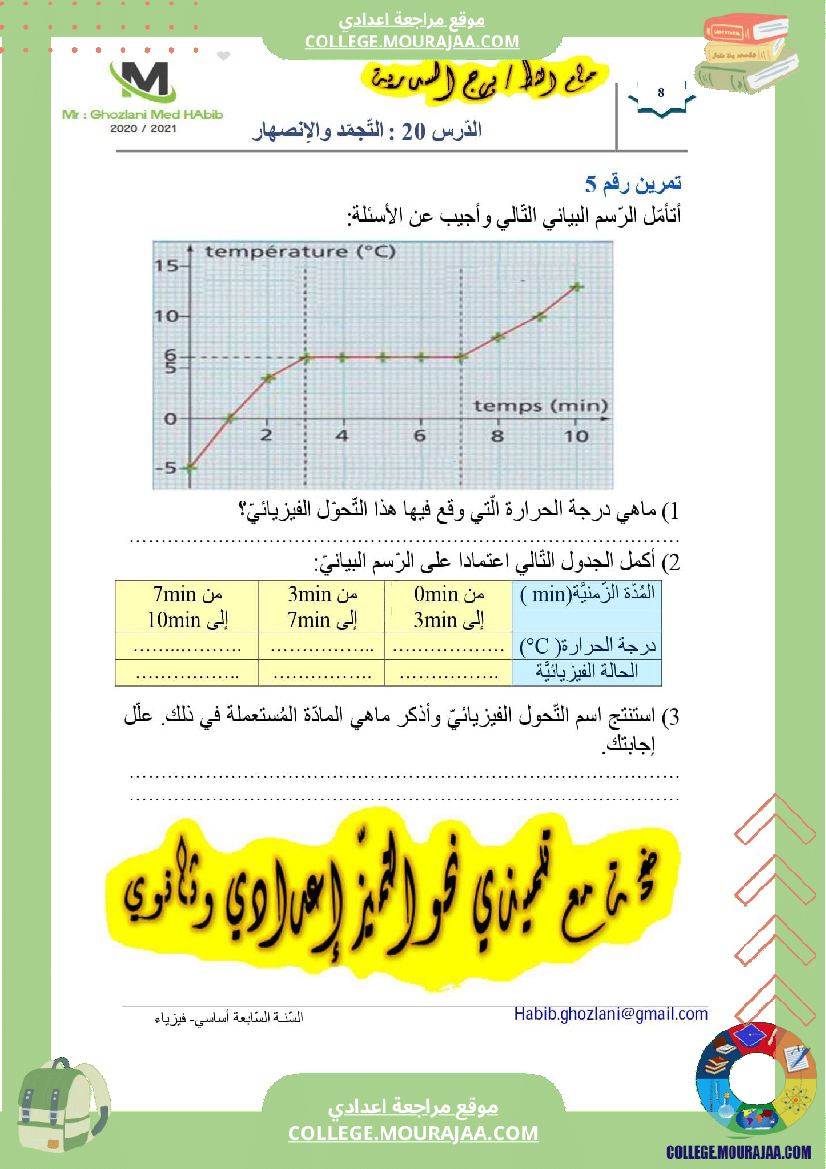 السنة السابعة علوم فيزيائية مراجعة للفرض التأليفي عــــ 02 ـــدد درس التجمد و الانصهار تمارين