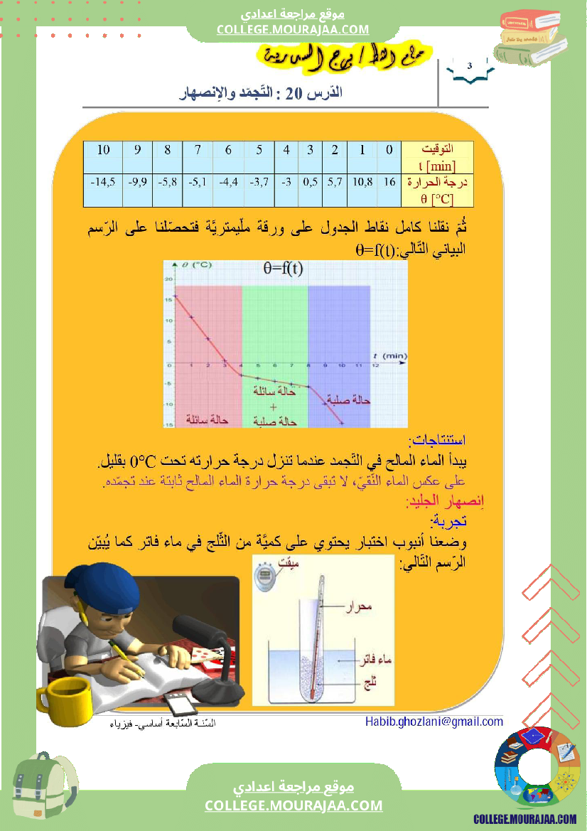 السنة السابعة علوم فيزيائية مراجعة للفرض التأليفي عــــ 02 ـــدد درس التجمد و الانصهار تمارين