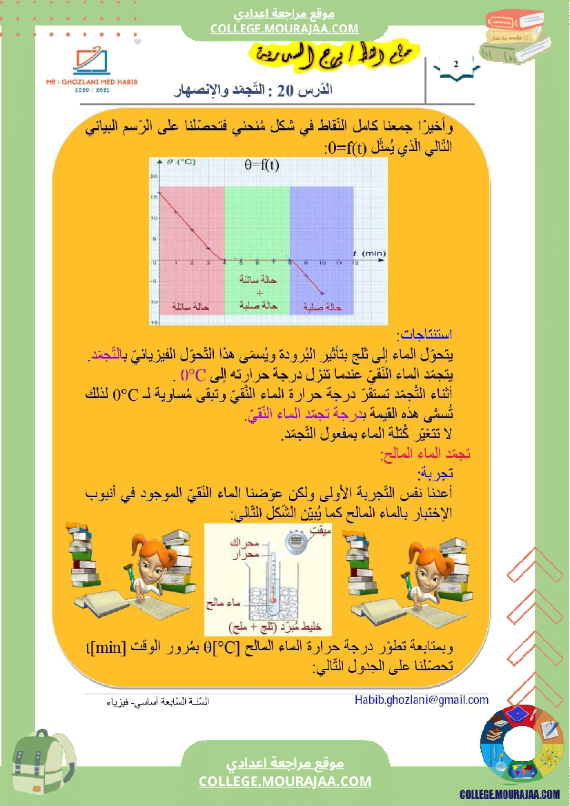 السنة السابعة علوم فيزيائية مراجعة للفرض التأليفي عــــ 02 ـــدد درس التجمد و الانصهار تمارين