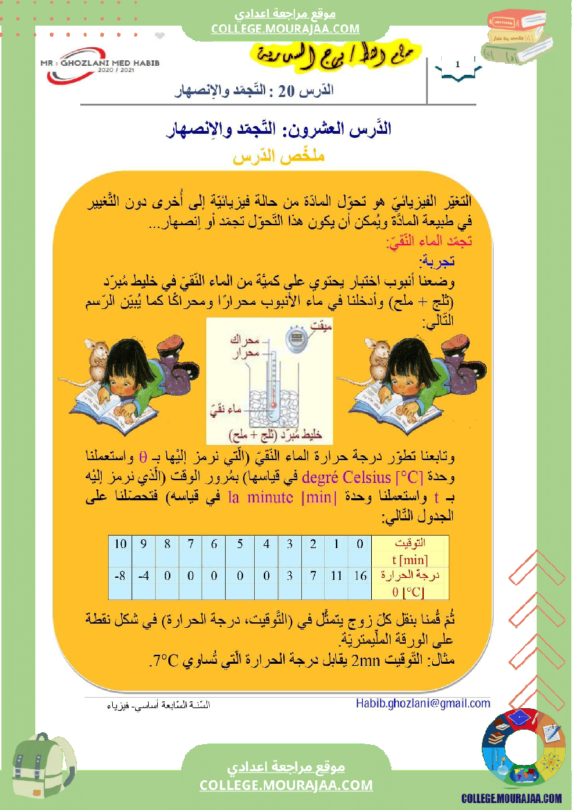 السنة السابعة علوم فيزيائية مراجعة للفرض التأليفي عــــ 02 ـــدد درس التجمد و الانصهار تمارين