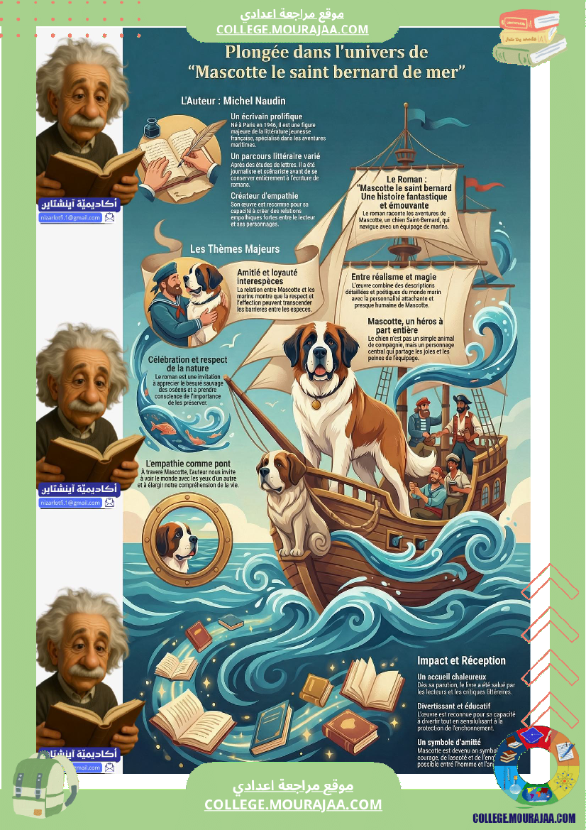تلخيص قصة mascotte le saint bernard de mer ا الثلاثي الثاني السنة السابعة أساسي