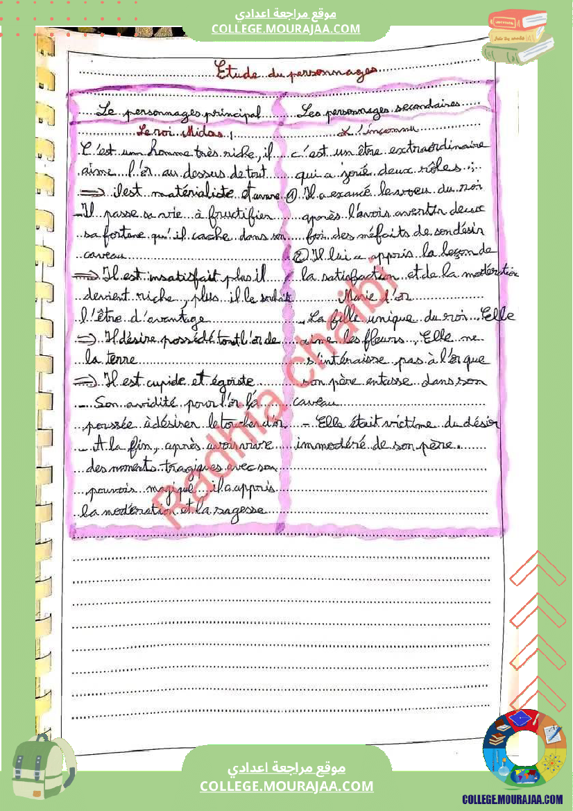 ثامنة أساسي فرنسية السداسي الثاني