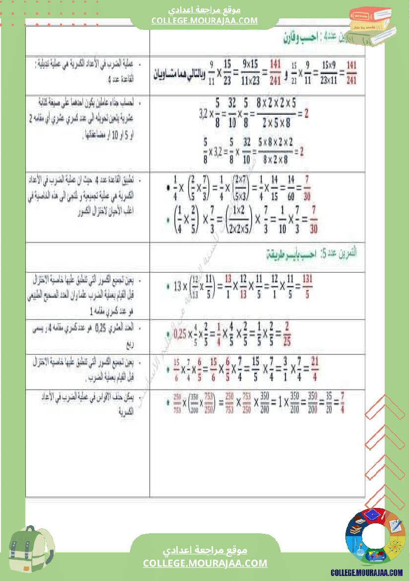 الثامنة اساسي رياضيات الضرب و القسمة في مجموعة الاعداد الكسرية