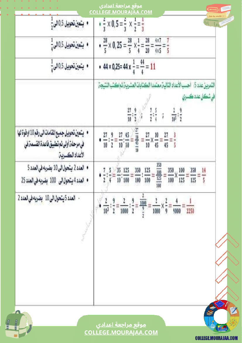 الثامنة اساسي رياضيات الضرب و القسمة في مجموعة الاعداد الكسرية