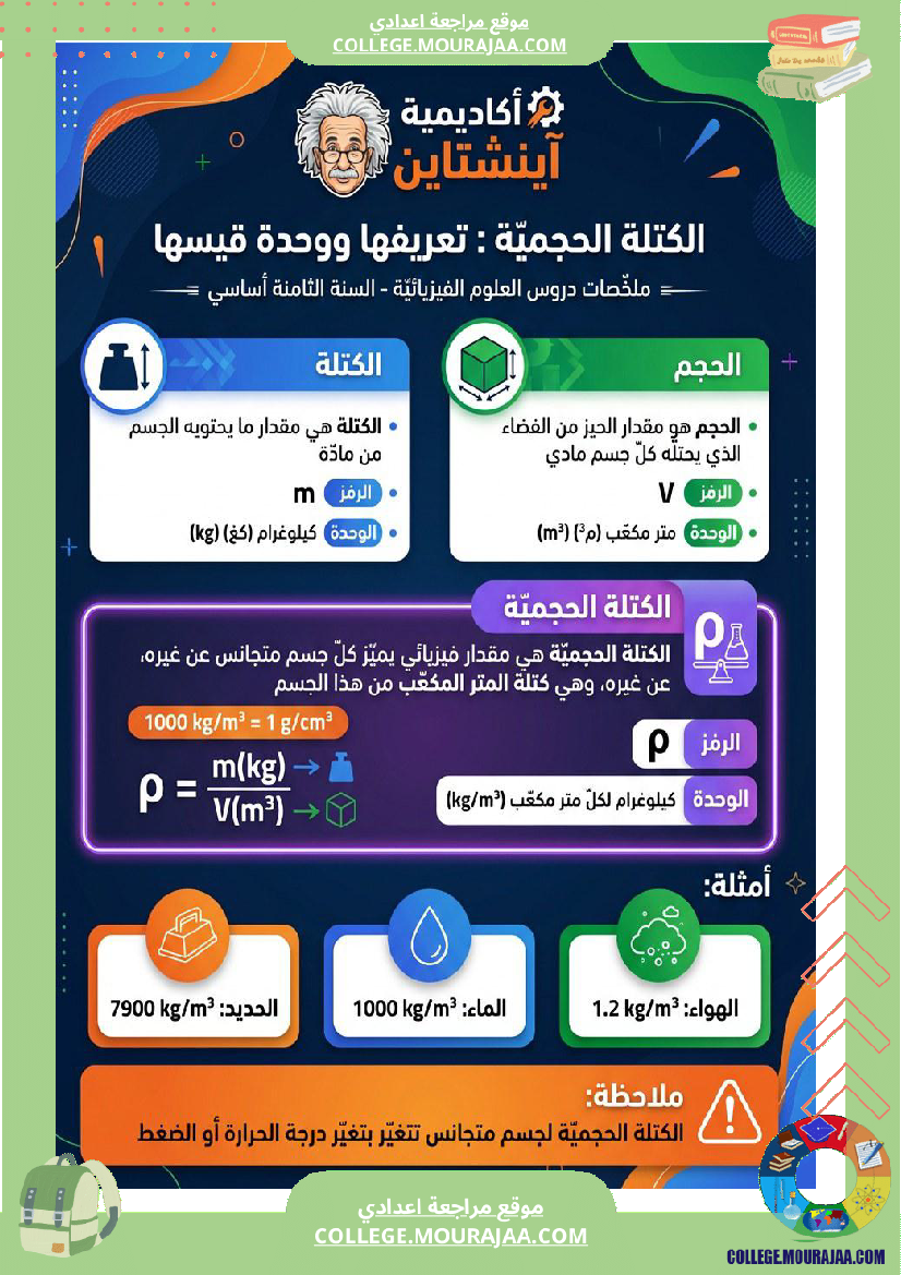 ملخصات_دروس_فيزياء_سنة_8