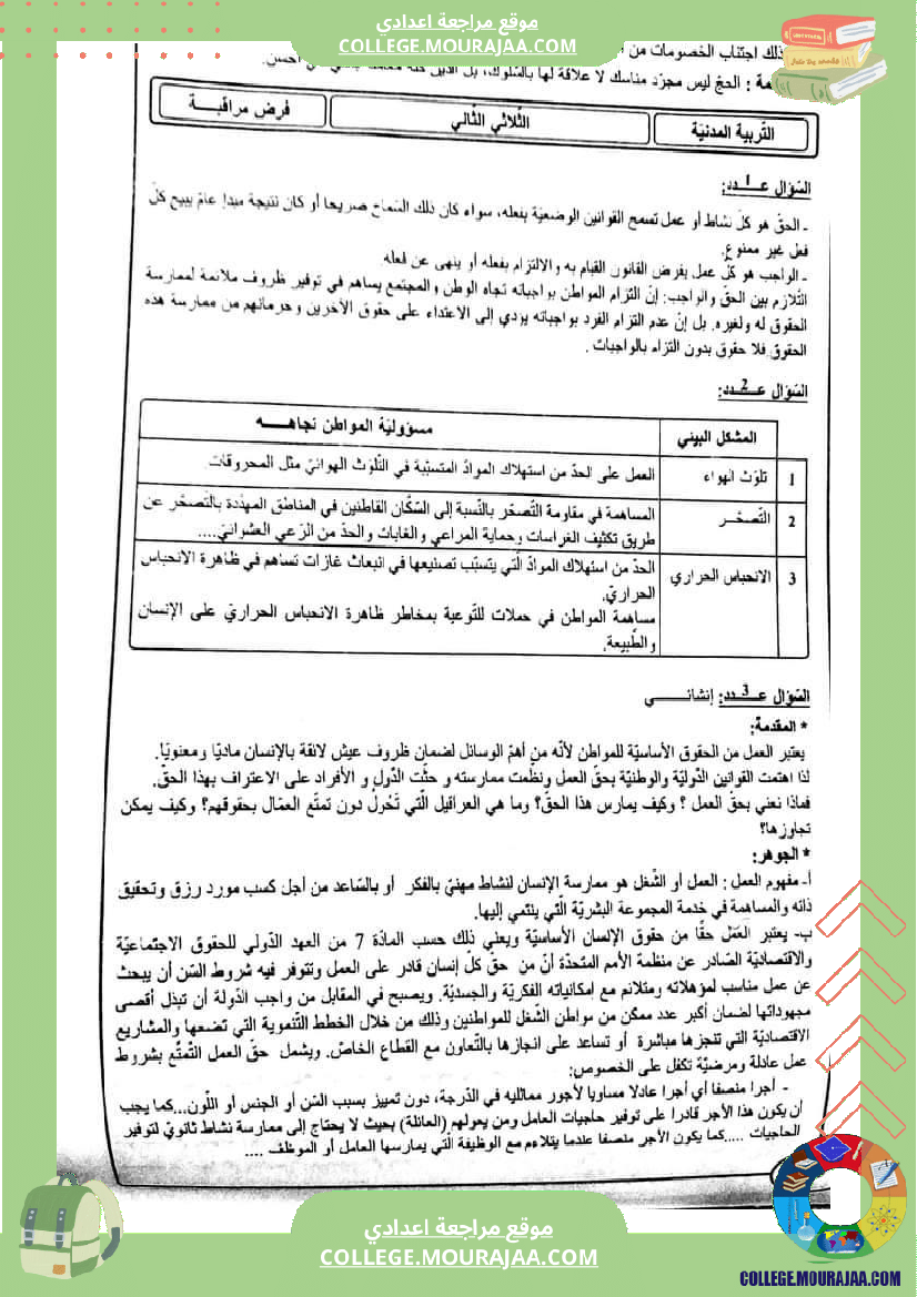 فروض_مراقبة_عدد_2_تاسعة_تربية_مدنية_مع_الإصلاح