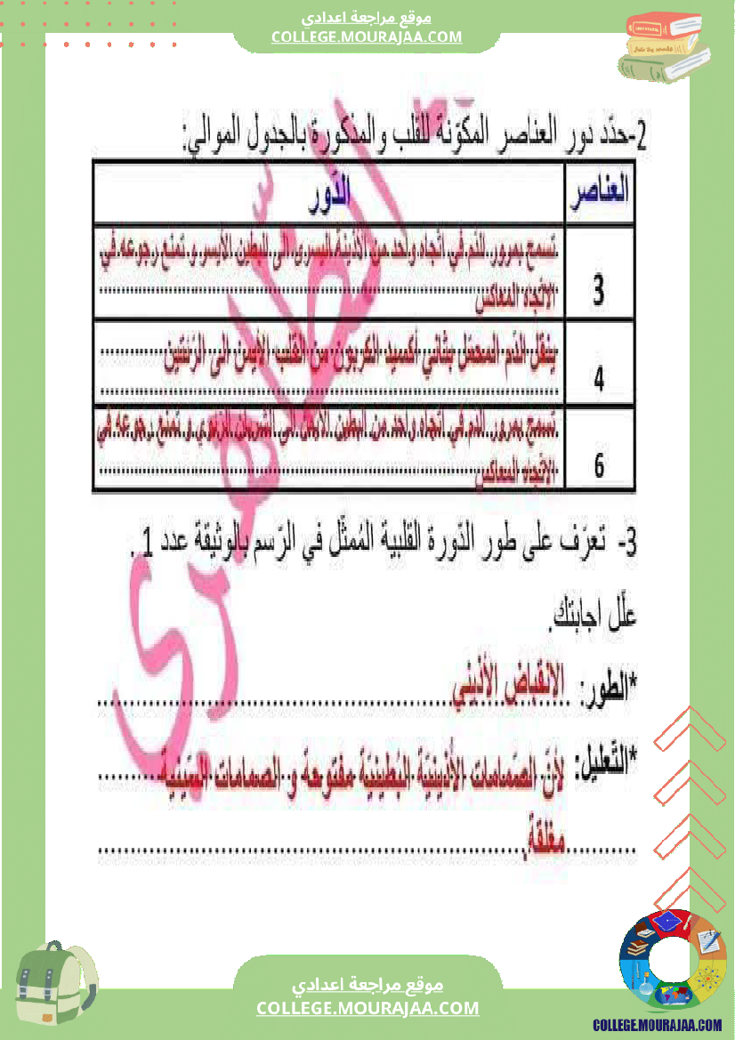 تاسعة أساسي علوم الحياة و الأرض فرض مراقبة عدد 2 مع الاصلاح