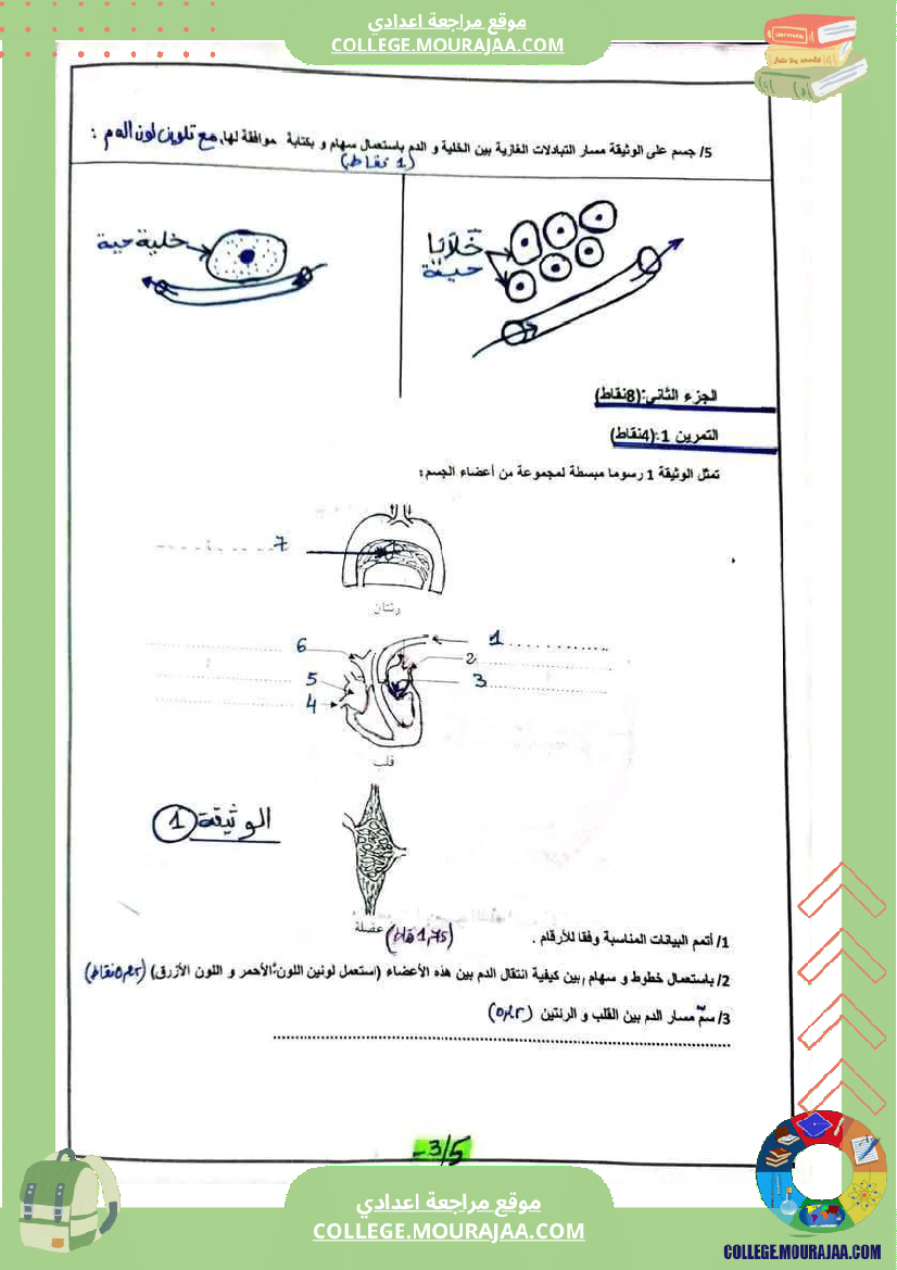 من فرض تأليفية عدد 2 من مواد مختلفة للتاسعة أساسي نموذجي