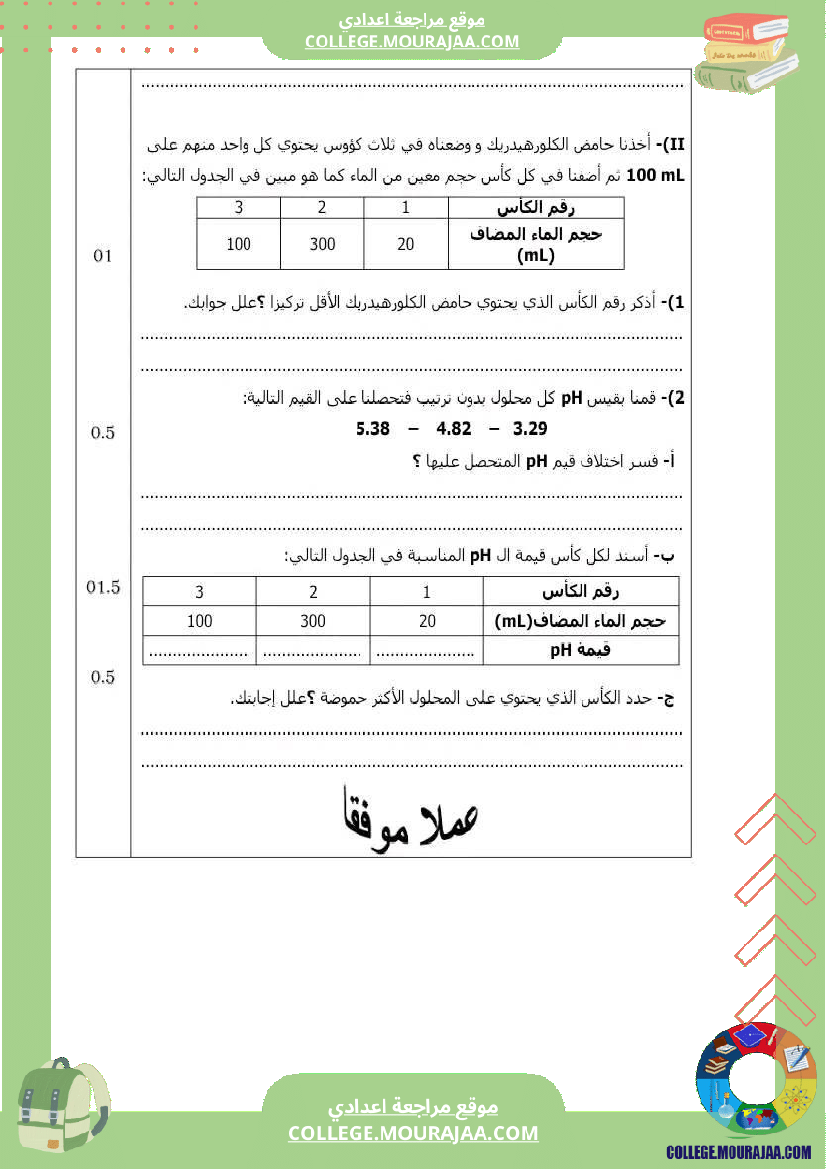 سنة تاسعة فرض تأليفي في الفيزياء