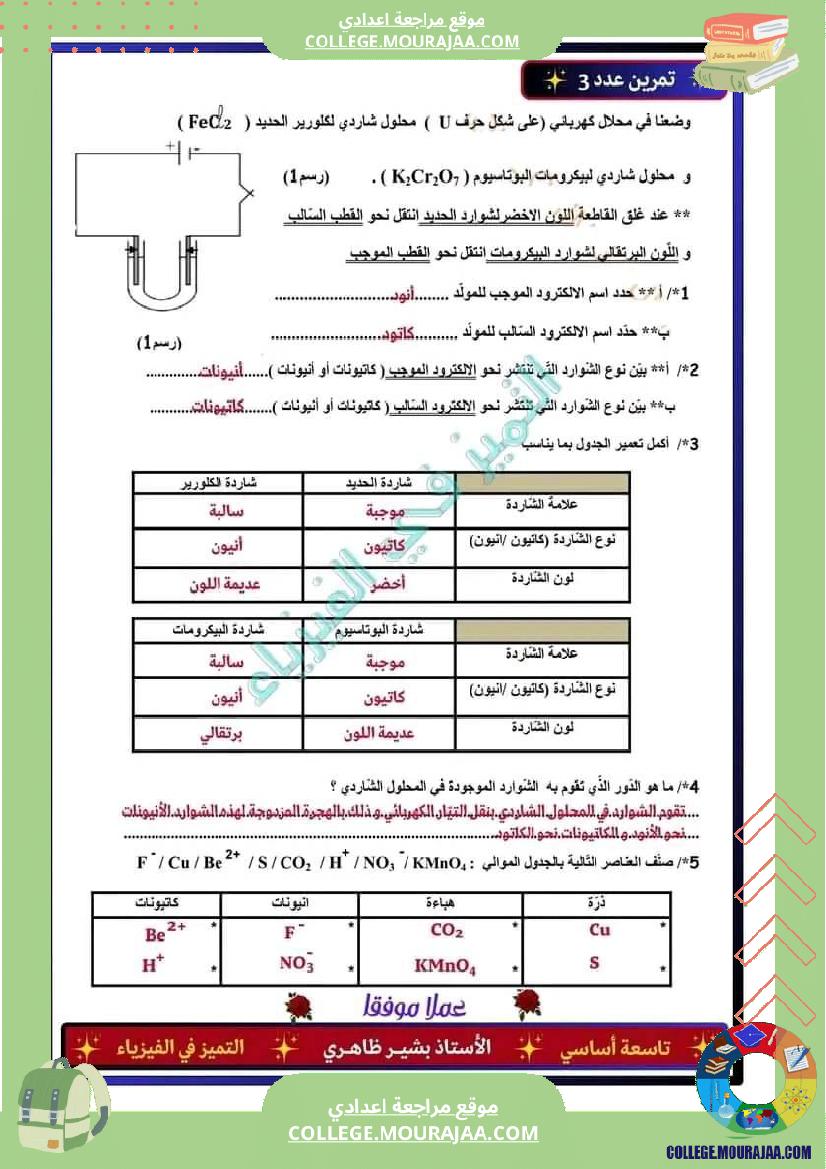 فرض_تأليفي_عدد_2_علوم_فيزيائية_سنة_تاسعة