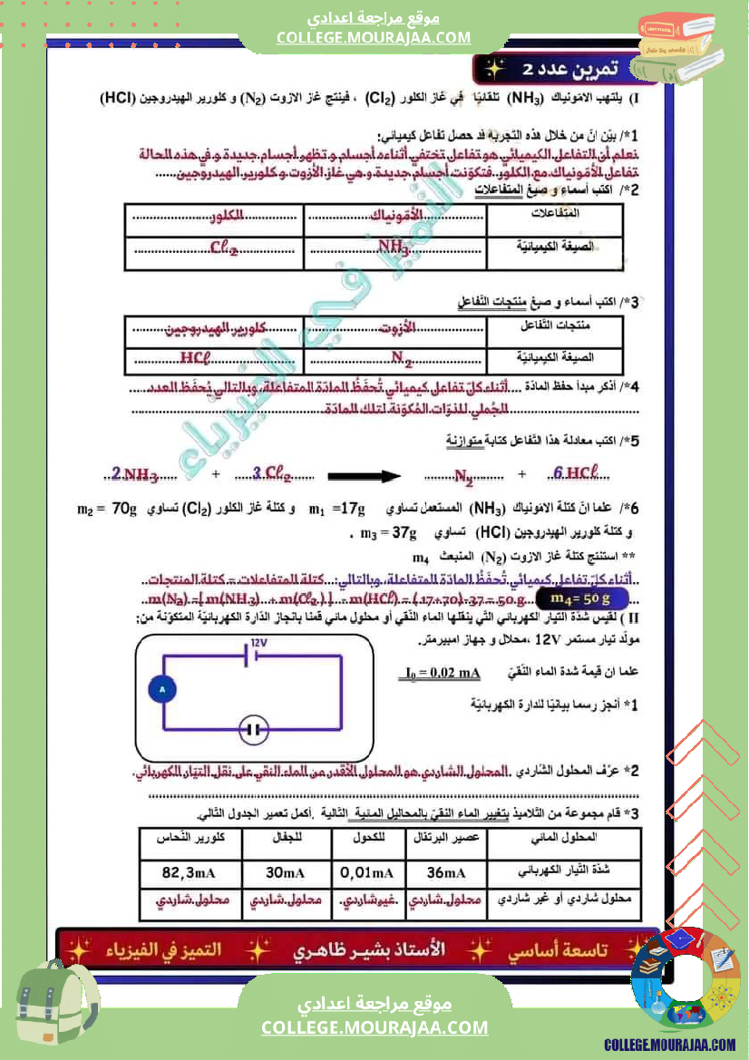 فرض_تأليفي_عدد_2_علوم_فيزيائية_سنة_تاسعة