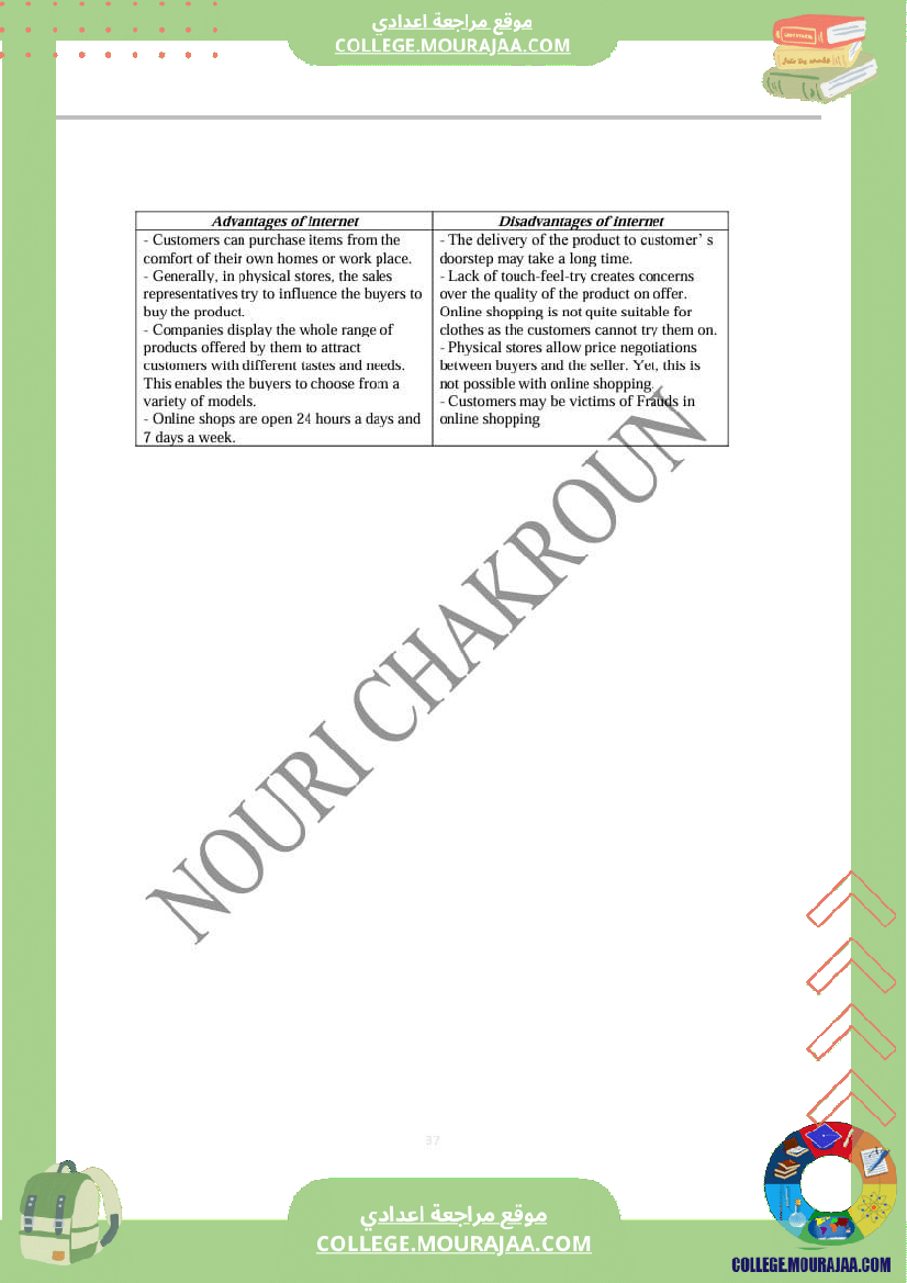 anglais_9_eme_module_4