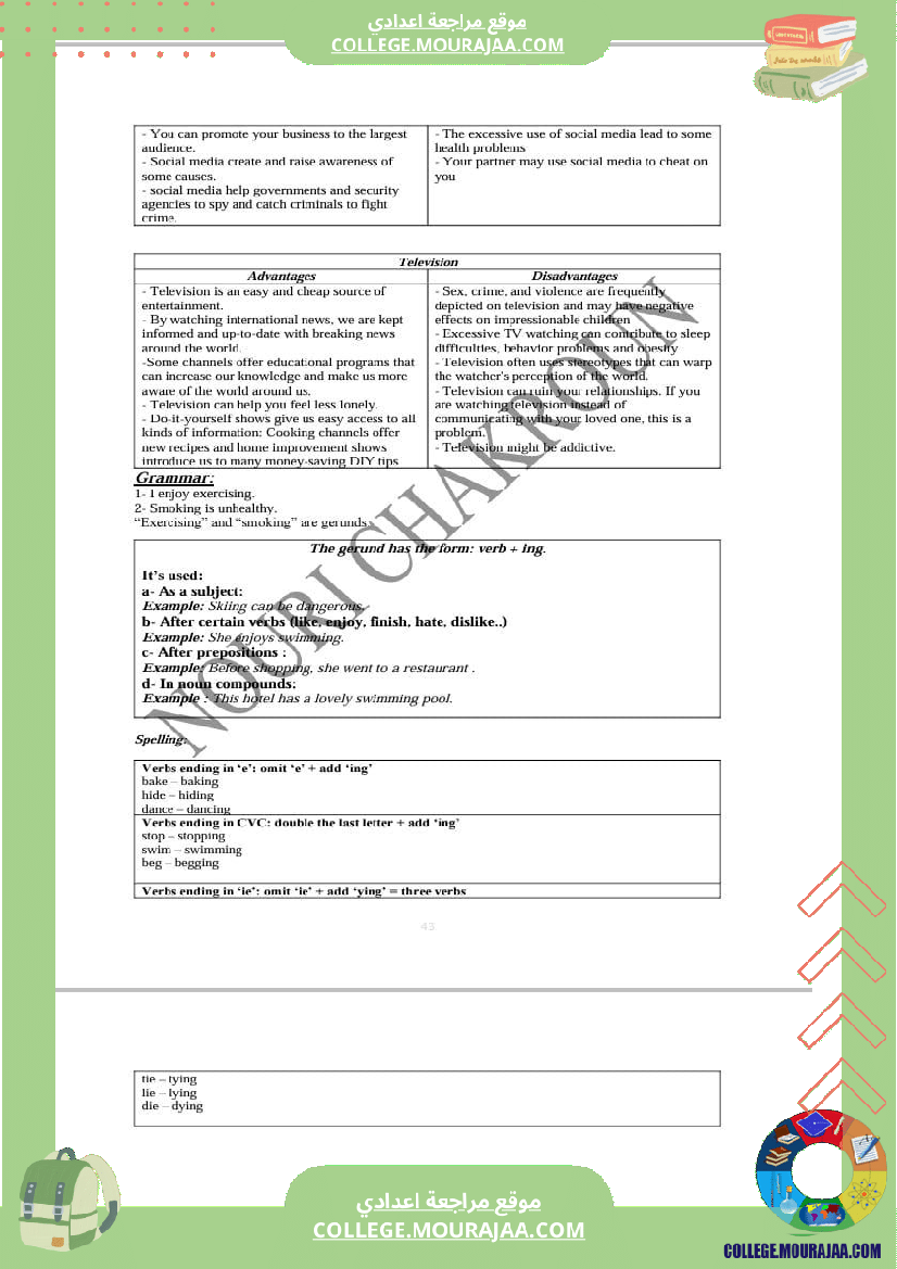 anglais_9_eme_module_4