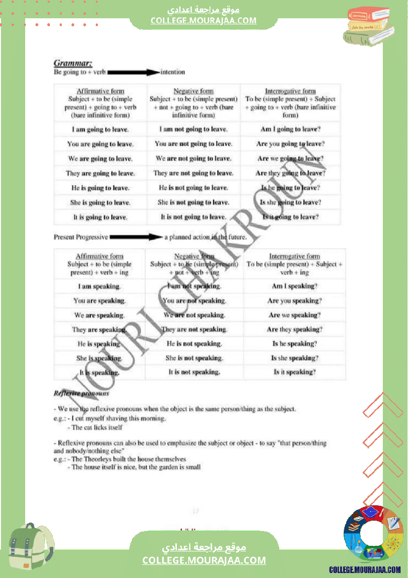 مراجعة_دروس_أنجليزية_سنة_تاسعة