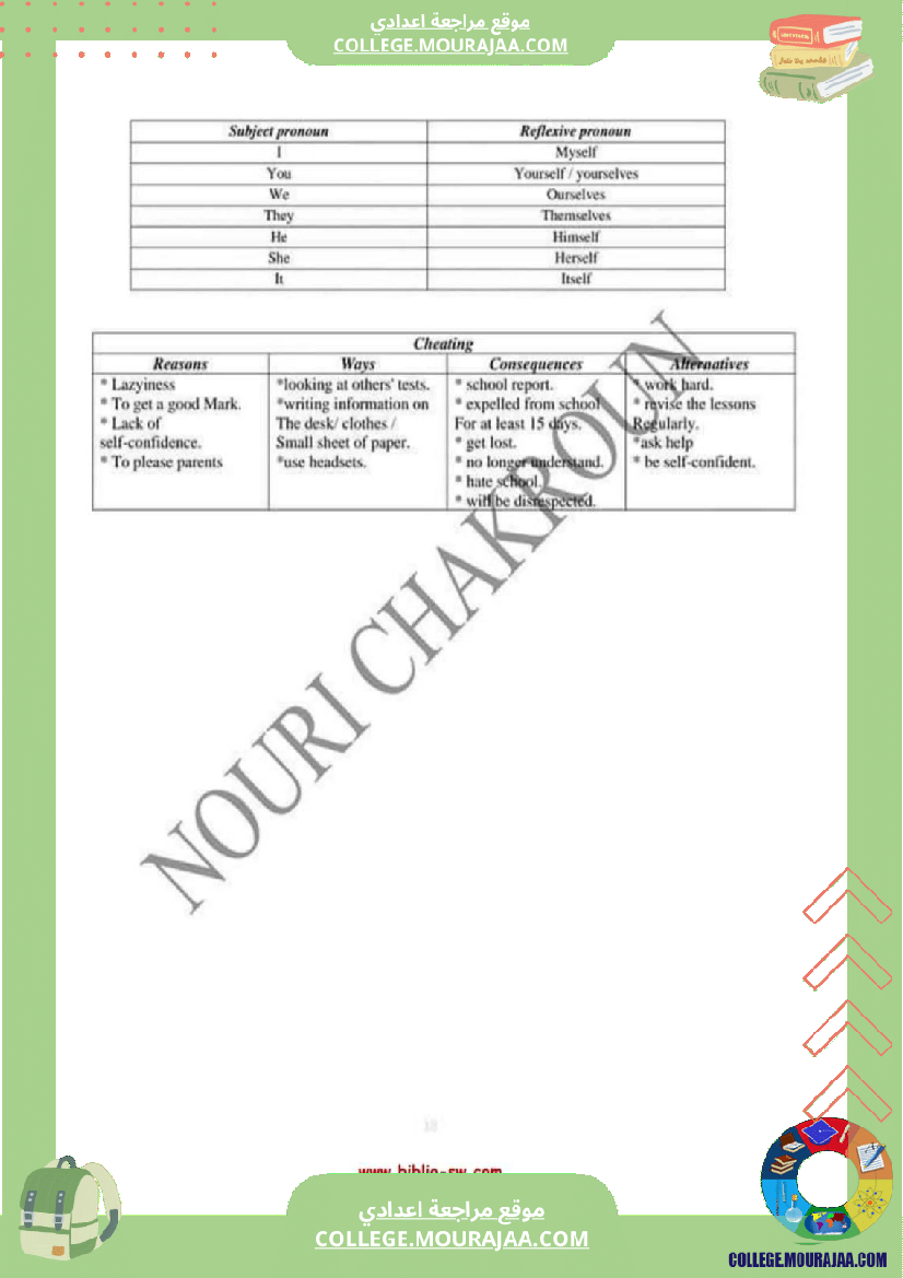 مراجعة_دروس_أنجليزية_سنة_تاسعة
