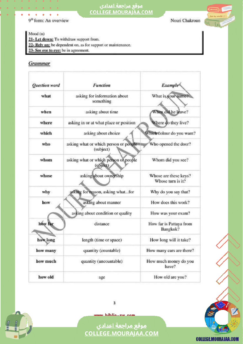 مراجعة_دروس_أنجليزية_سنة_تاسعة